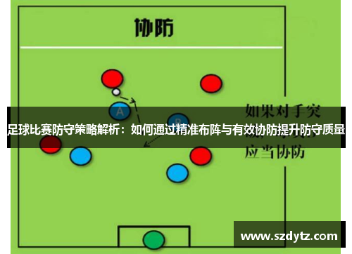 足球比赛防守策略解析：如何通过精准布阵与有效协防提升防守质量